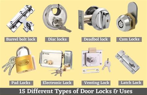 types of cabinet door locksets